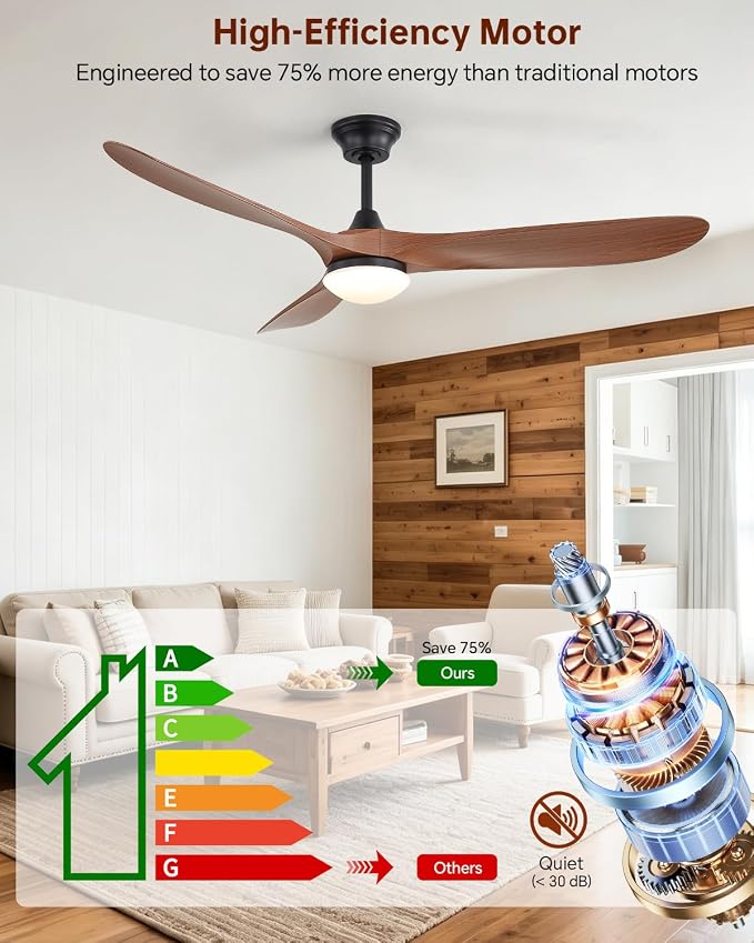 Sofucor 60 Inch Smart Ceiling Fans with Lights-Outdoor Modern Smart Ceiling Fan with Alexa/Google/APP/Remote Control, Reversible Quiet DC Motor, ABS Blade Ceiling Fan for Living Room/Farmhouse/Patios