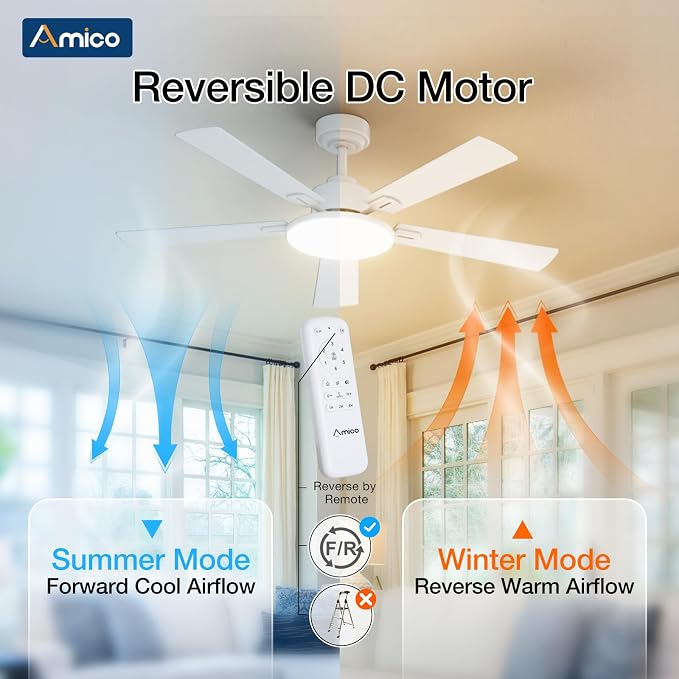 Amico Ceiling Fans with Lights, 52 inch Smart Ceiling Fan with Remote/APP/Alexa Control, Downrod Mount, Reversible DC Motor, 5 Blades, 6 Speeds, 3CCT, Dimmable, Noiseless, Bedroom, Living Room, White