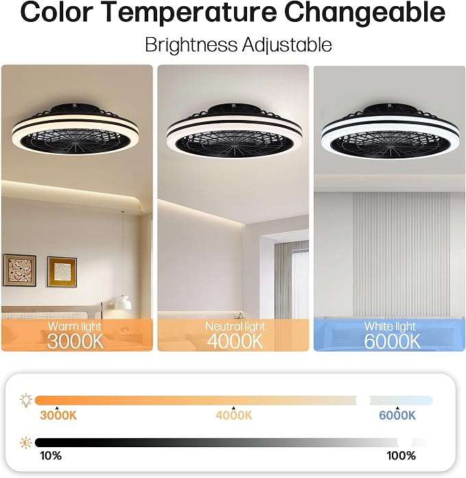 20" Bladeless Ceiling Fans with Light Remote Control,LED Smart Flush Mount Ceiling Fan With light for Bedroom, Kids Room, Reversible Motor, 6 Wind Speed, 3000LM, 57W-White/Black (Black2)
