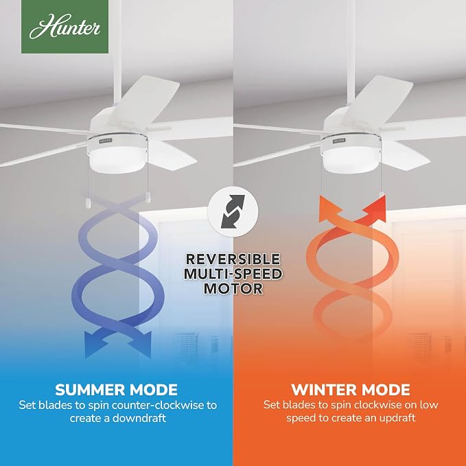 Hunter 52 inch Indoor Ceiling Fan with LED Light - White Ceiling Fan with Pull Chain, for Bedroom or Living Room, Standard Mount, No Remote, 5 Blades, Includes Bulbs - Anisten 52487, Fresh White | Standard Mount, Pull Chain, 5 Blades, For Bedroom, Livi...