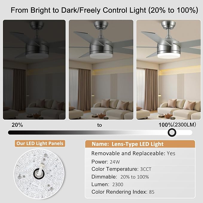 YUHAO 52 Inch Brushed Nickel Ceiling Fan with Light and Remote Control.Noiseless,Dimmable,3CCT,6 Speeds Reversible, DC Ceiling Fans for Indoor or Covered Outdoor Use.ETL Listed