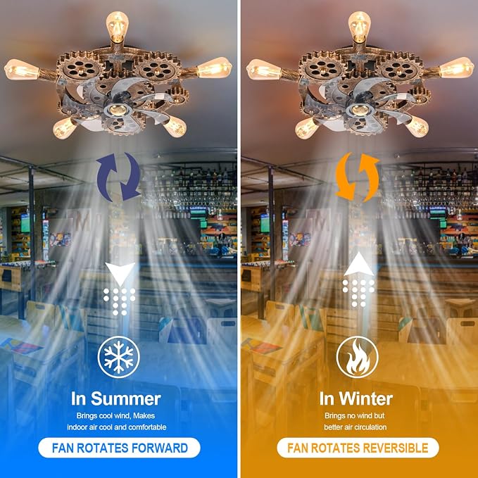 20" Retro Industrial Steampunk Ceiling Fans with Lights and Remote,Low Profile Flush Mount Bladeless Ceiling Fan with Light,Nautical Style 6 Speeds for Bedroom Kitchen Island Bar Cafe