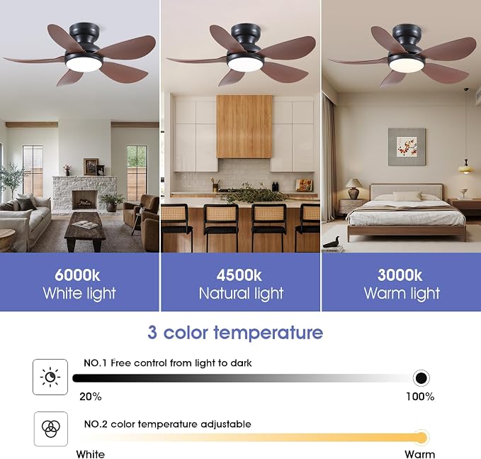 Kviflon 36 Inch Modern Ceiling Fans with Lights, Small Flush Mount Ceiling Fan with Light and Remote/APP Control, 5 Reversible 6 Speeds Curved Blades, 3 CCT Dimmable Lights for Kids Room, Brown