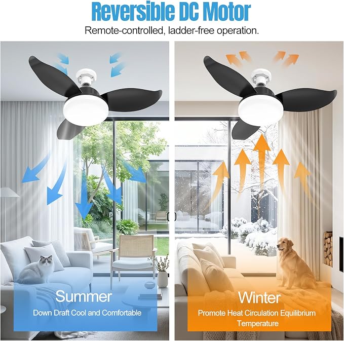 25" Socket Fan Light, Flower Shape 3000 Lumens Small Ceiling Fans with Lights and Remote, E26/E27 Light Bulb Fan with Reversible Motor, Dimmable 3000K-6500K for Bedroom Hallway Garage