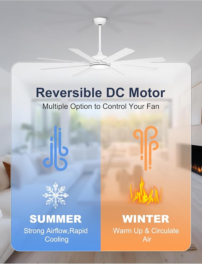 60'' White Ceiling Fan Without Lights for Indoor/Covered Outdoor | Remote/APP Control, 5980 CFM Airflow, Quiet DC Motor, Reversible, 8 Blades Modern Overhead Fan for Sunroom, Screen Porch