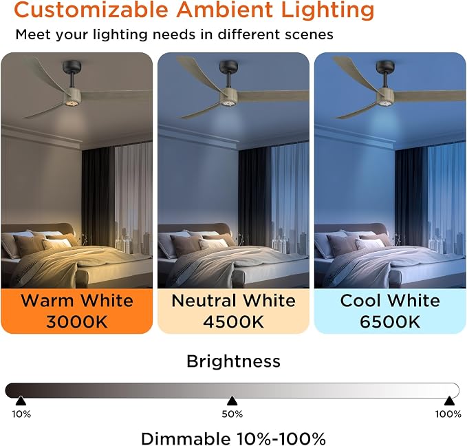 TALOYA 52 Inch Ceiling Fans with Lights Led Remote Control Flush Mount Low Profile for Living Room Bedroom Outdoor Patio,DC Motor,Reversible,Dimmable,Buzzer ON/Off,3 Blades,Black Walnut
