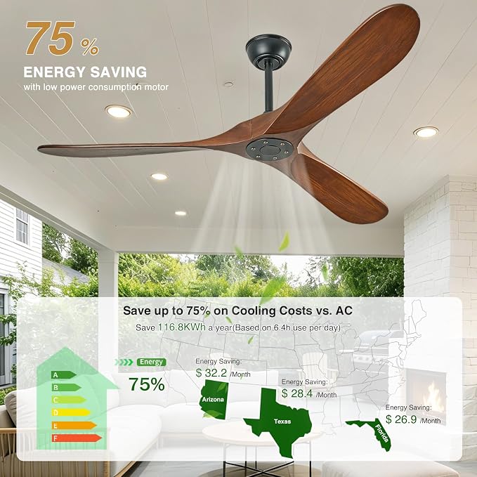 60 Inch Wood Ceiling Fan No Light, 60'' Indoor Outdoor Ceiling Fan without Lights with Remote,High CFM,6 Speeds,3-Blade Reversible ETL DC Motor Fan for Covered Patio Porch Bedroom Living Room, Walnut