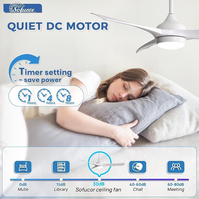 Sofucor 52 Inch Ceiling Fan with Light, Outdoor White Ceiling Fan with Lights Remote Control Airflow 6000CFM 3 CCT Dimmable 3-Timer ABS 3 Blades Reversible DC Motor for Living Room Bedroom Patio