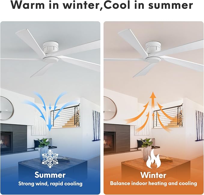 EKIZNSN 72 Inch Outdoor Ceiling Fan, White | No Light, White Blades, White Finish