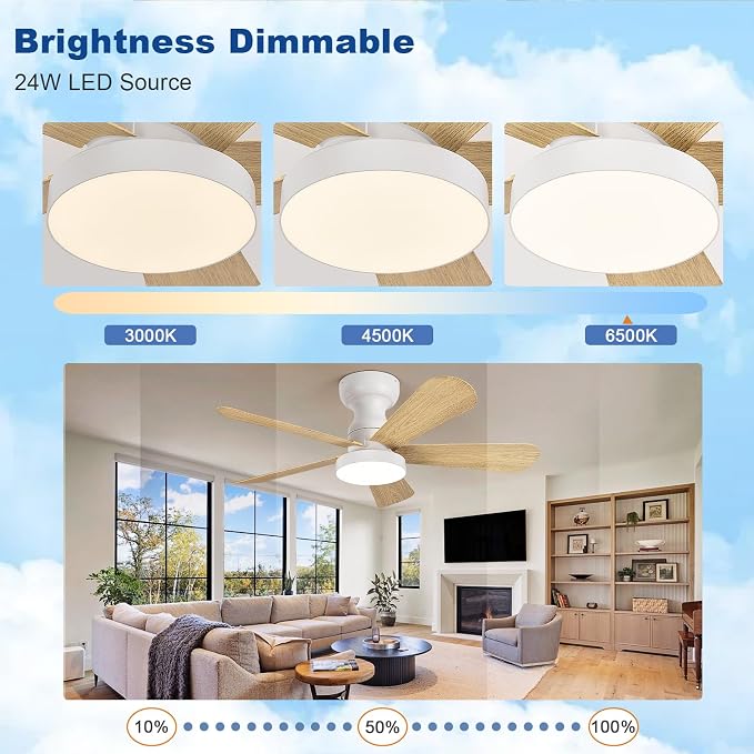 Depuley Small Ceiling Fan with Lights: 35-Inch Flush Mount Fan with Light and Remote - Low Profile Ceiling Fans Reversible Quiet DC Motor for Bedroom Living Room Indoor Outdoor, Wood Color