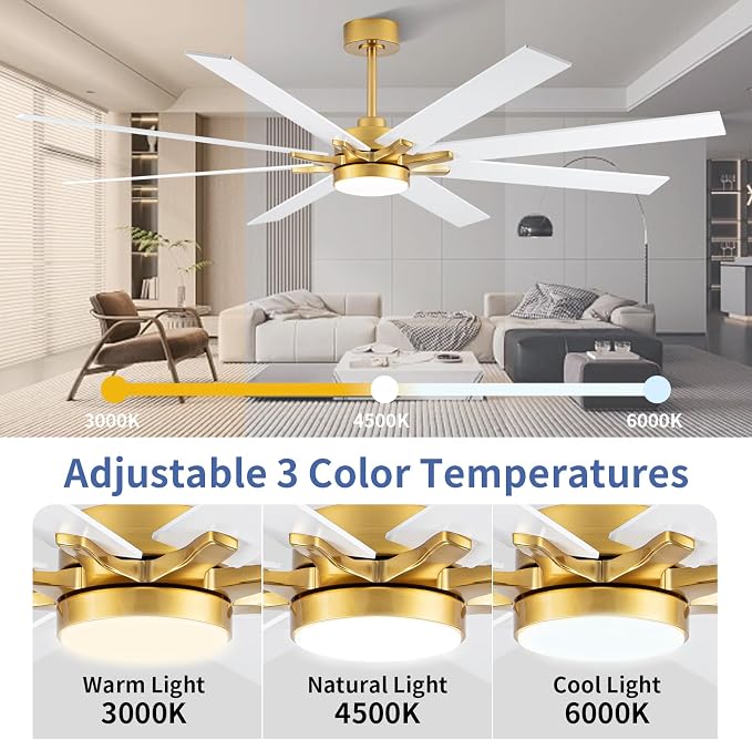 LANMEL 72'' Ceiling Fan with Lights and Remote, Low Profile Modern Ceiling Fan Gold, 6 Speed, Reversible, 3000k-6000k LED, Quiet DC Motor for Indoor Outdoor Bedroom Living Room