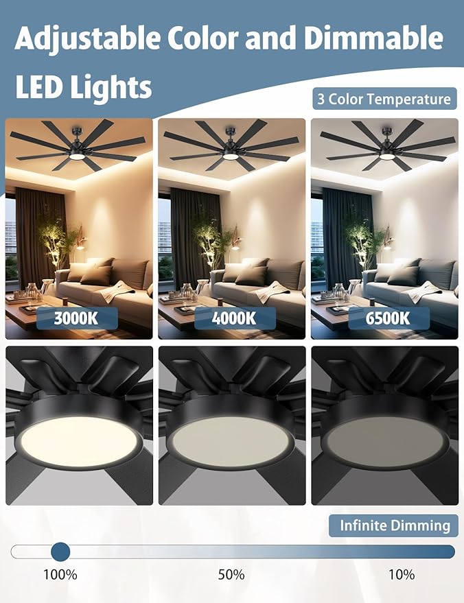 72 Inch Large Ceiling Fans with Lights and Remote - Matte Black Ceiling Fan with light, Quiet DC Motor, 3 CCT, Dimmable Modern Indoor Outdoor Ceiling Fans for Patios Living Room (Upgraded)