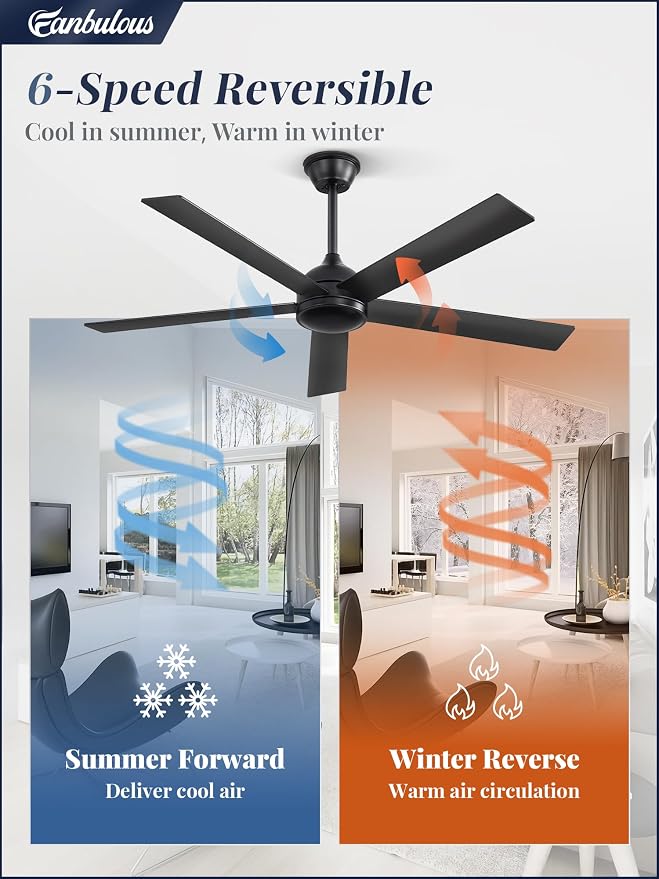 Fanbulous 52 Inch Ceiling Fans No Light with Remote, Black Indoor/Outdoor Ceiling Fan Without Light with Quiet Reversible DC Motor, 6 Speeds, 5 Blades Modern Ceiling Fan for Living Room Bedroom Patio