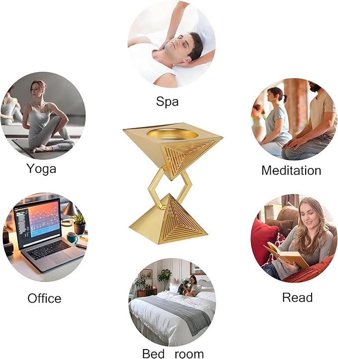 Geometric Charcoal Incense Burner Holder- Gold Electroplated Metal Burner with Anti-Oxidation Coating, Premium Bakhoor Burner for Home Decor and Meditation, Unique Triangle Design Spiritual Gift