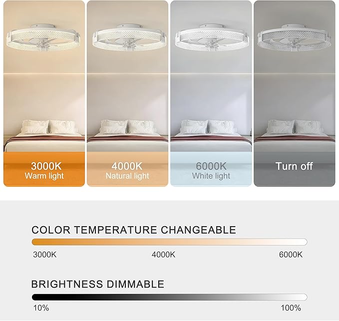 Garwarm 19.7" Ceiling Fans with Lights,Small Ceiling Fan with Lights and Remote, LED Dimmable 3000K–6000K LED Fandelier Flush Mount, DC Motor, for Bedroom, Kitchen, Office