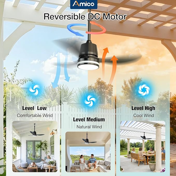 Amico 36 Inch Outdoor Ceiling Fans with Lights for Patios, IP65 Waterproof Gazebo Fan Remote Control,3CCT, 6 Speeds, Hook Hanging Plug in Ceiling Fan for Patio Porch Pergola Garage Canopy (Black)
