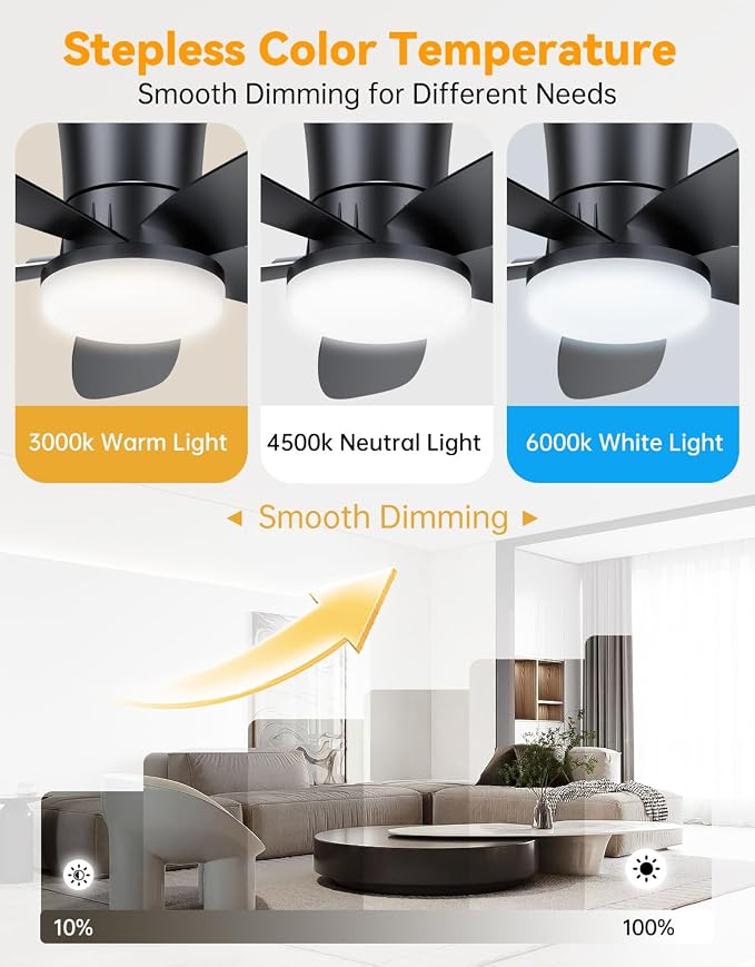 Ceiling Fans with Lights, Low Profile 42-Inch Modern Small Ceiling Fan for Bedroom Indoor Outdoor - Dimmable Fans with Timer Remote Control Flush Mount Reversible 5 Blades 6 Speeds, Black