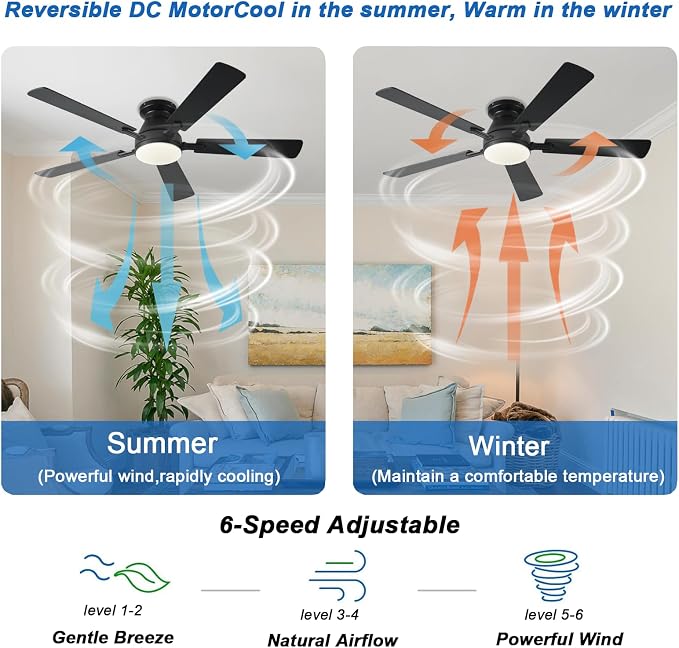 Ayaoty 54 inch Ceiling Fans with Lights and Remote, Low Profile Ceiling Fan with Light, Flush Mount, Reversible, 3CCT, Dimmable, Noiseless, White Ceiling Fan for Bedroom, Indoor/Outdoor Use