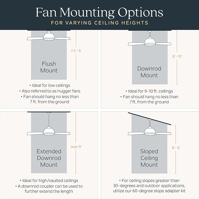 Kichler Mylo 60 in Ceiling Fan with Light, Modern 3-Blade Indoor Outdoor Damp Rated Fan with Satin Etched Glass in Champagne Bronze, 6-Speed Remote, 310560CPZMWH