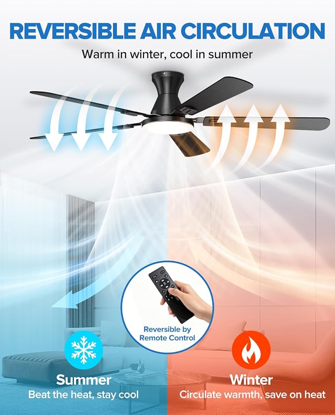 UME 60" Ceiling Fan with Lights & Remote, 6 Blades Low Profile Ceiling Fan, Quiet DC Motor, Natural Wind, 6 Speeds, 3CCT Dimmable 20W LED Modern Ceiling Fan for Bedroom, Living Room, Black