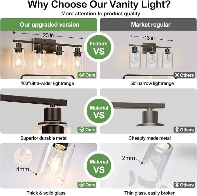 Indoi 4-Light Bathroom Light Fixtures, Oil-Rubbed Bronze Modern Vanity Lights with Clear Glass Shades, Bathroom Wall Lamp for Mirror Living Room Cabinet Bedroom Porch