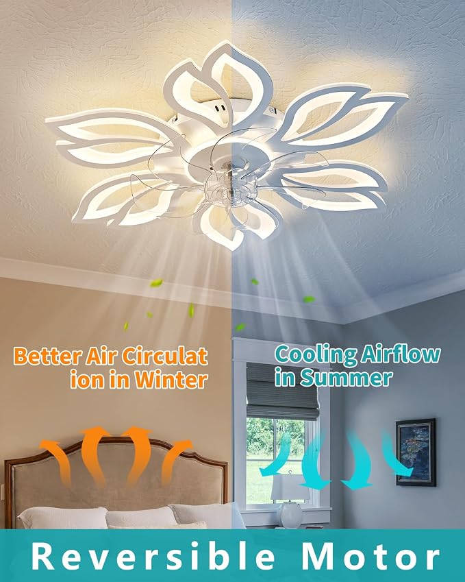 Modern Flower Ceiling Fan with Light, 24" Low Profile Flush Mount Fandelier with Remote & APP Control, Dimmable LED Ceiling Fan Lamp for Bedroom Living Room