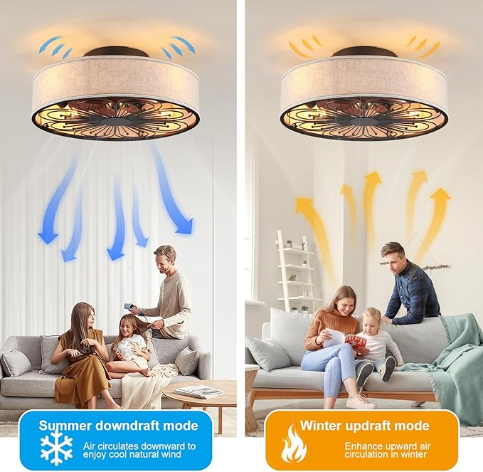 Caged Ceiling Fans with Lights Flush Mount,Low Profile Ceiling Fan with Remote,20 Inch Farmhouse White Ceiling Fan for Bedroom,6 Speeds Reversible Silent Fandalier(Include 4 Bulb)