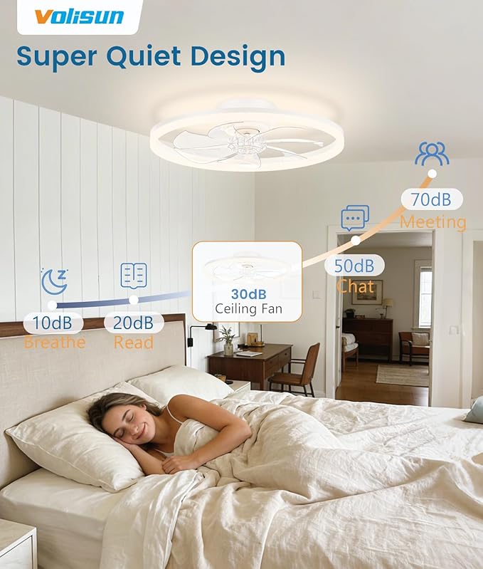 VOLISUN Low Profile Ceiling Fans with Light and Remote, No Assembly, 20in Fandelier Ceiling Fan with Lights, 3000K-6500K Dimmable Flush Mount LED Fan Light, White Bladeless Ceiling Fans for Bedroom