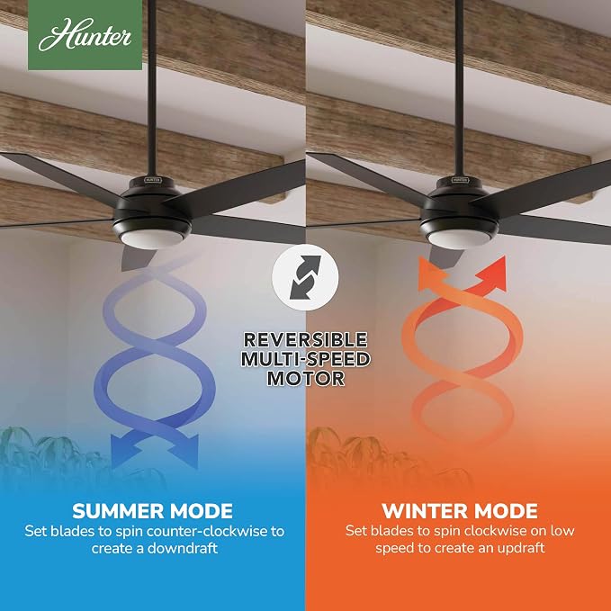 Hunter Zayden, Indoor, Ceiling Fan, Standard Mount, 52 inch, Matte Black | with LED Light and Remote Control, Quiet, 5 Blades, For Bedroom, Living Room, Kitchen, 51694