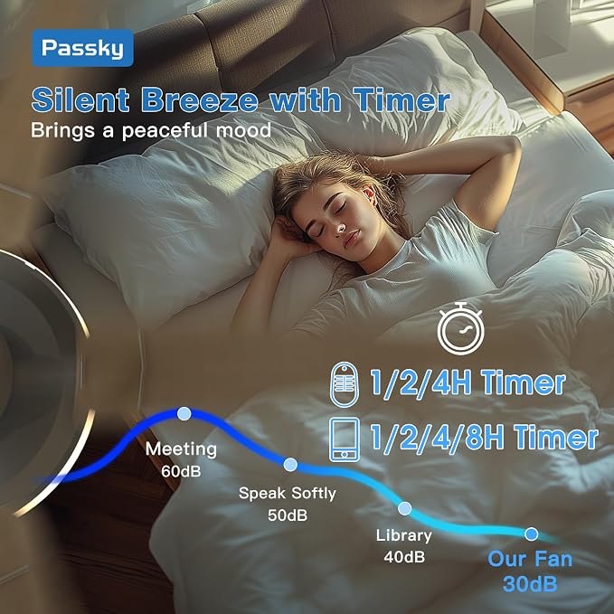 Passky Ceiling Fans with Lights, 60 inch Flush Mount Ceiling fan with Remote Control, Low Profile Ceiling Fan for Bedroom, Farmhouse, Reversible, 3CCT, Dimmable, Noiseless DC Motor, White