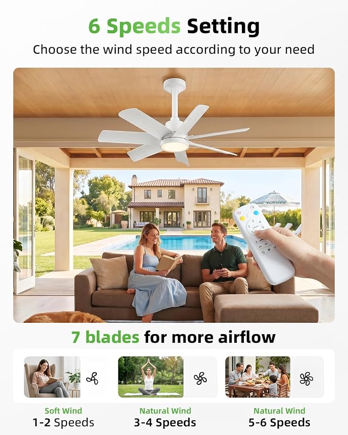 28 Inch Socket Fan Light with Remote Control, Screw in E26/E27 Ceiling Fan with LED Light, 3000-6000K Dimmable Color Temp, 6 Speeds, Timer, for Bedroom Kitchen Living Room Garage, 2-White