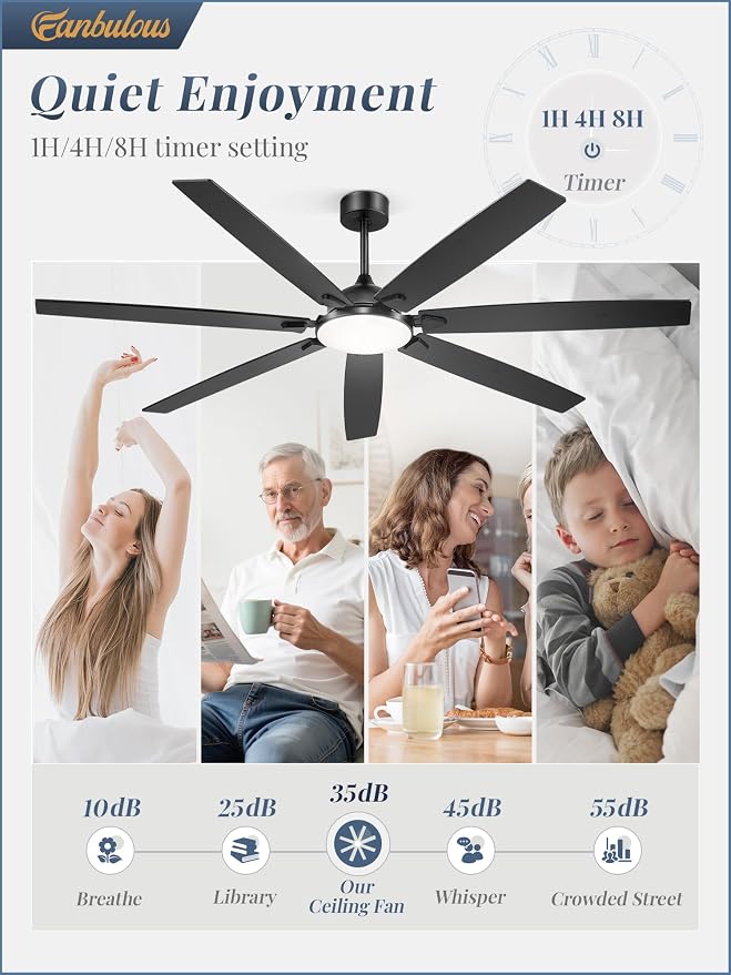 Fanbulous 72 Inch Large Ceiling Fans with Lights, Black Modern Ceiling Fan with Quiet DC Motor, 3CCT, Indoor/Outdoor Ceiling Fan with Dual Finish Reversible 7 Blades, Timer for Living Room, Patio