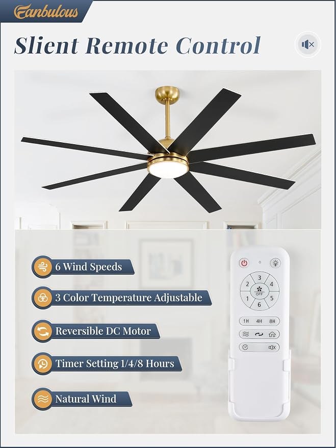 Fanbulous 65 Inch Ceiling Fans with Lights and Remote, Gold Indoor/Outdoor Ceiling Fan with Quiet Reversible DC Motor, 6 Speeds, 3CCT, 8 Blades Large Ceiling Fan for Living Room Bedroom Patio