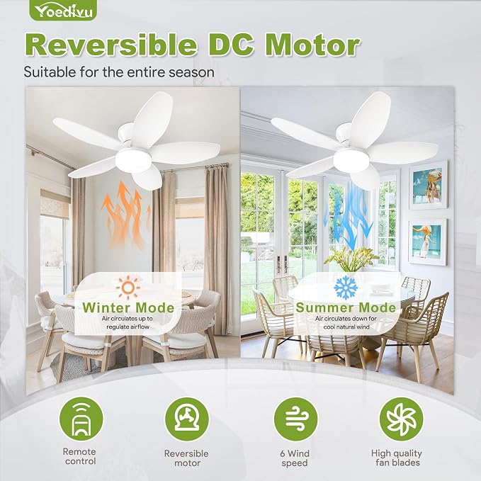 Small Ceiling Fans, 35 Inch Low Profile Ceiling Fan White Flush Mount Ceiling Fans with Lights and Remote,with 5 Reversible Blades 6 Wind Speeds, Modern Ceiling Fan for Bedroom Kitchen