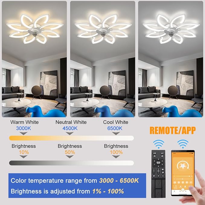 Ceiling Fan with Lights, 35'' Bladeless, Low Profile, Flush Mount, 3 Color Dimmable LED, 6 Speeds, Remote & APP Control, Modern Design - White, for Living Room, Bedroom, Kids Room