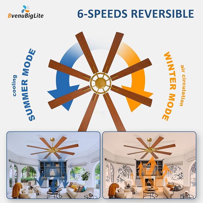 Large Ceiling Fan No Light: Modern 66 Inch 8 Blade Outdoor Ceiling Fans with Remote APP Control - Black Gold Big Fan without Light Indoor Reversible 6 Speed Quiet DC Motor