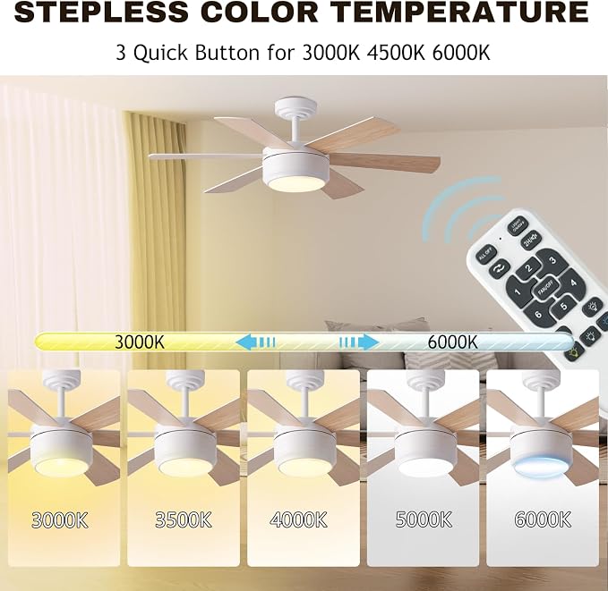 SHOWDI White Ceiling Fans with Lights and Remote, Quick Installation, 42 in | 2 Blade Color, Metal Material, App Remote Control, Timer, Reversible, 3CCT, Dimmable for Bedroom, Living room, Indoor