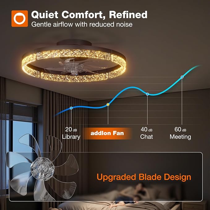 addlon 2 Pack Ceiling Fans with Lights and Remote, 20'' Low Profile Ceiling Fans, 3000-6000K Dimmable Modern Flush Mount LED Fan Light, Fandelier Ceiling Fan for Bedroom, Kitchen, Living Room