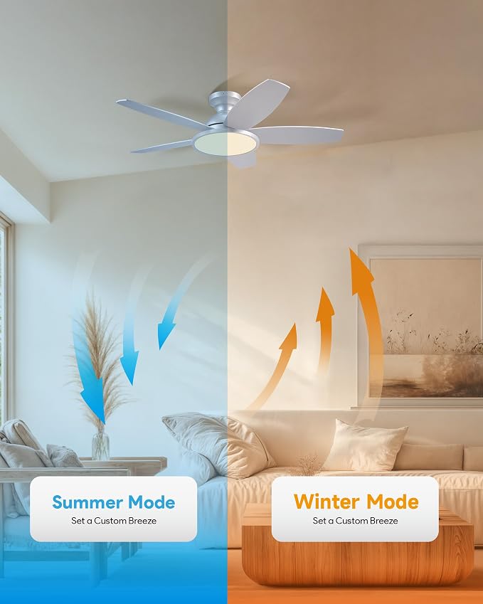 VONLUCE Ceiling Fans with Lights, 42 Inch Ceiling Fan and Remote, Full-spectrum LED Light, 3CCT, 6-Speeds Noiseless Reversible DC Motor, Modern Flush Mount Ceiling Fan for Farmhouse Bedroom Indoor