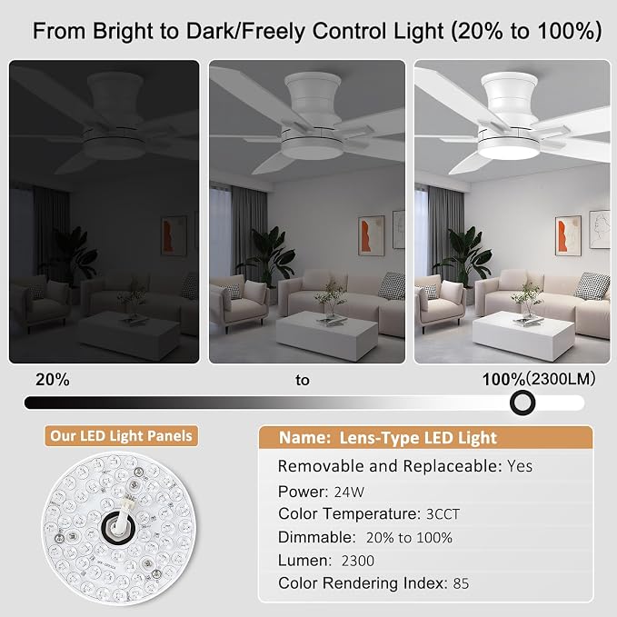 YUHAO 52 Inch Flush Mount White Ceiling Fan with Light and Remote Control.Noiseless,Dimmable,3CCT,6 Speeds Reversible, Low Profile DC Ceiling Fans for Indoor or Covered Outdoor Use,ETL Listed