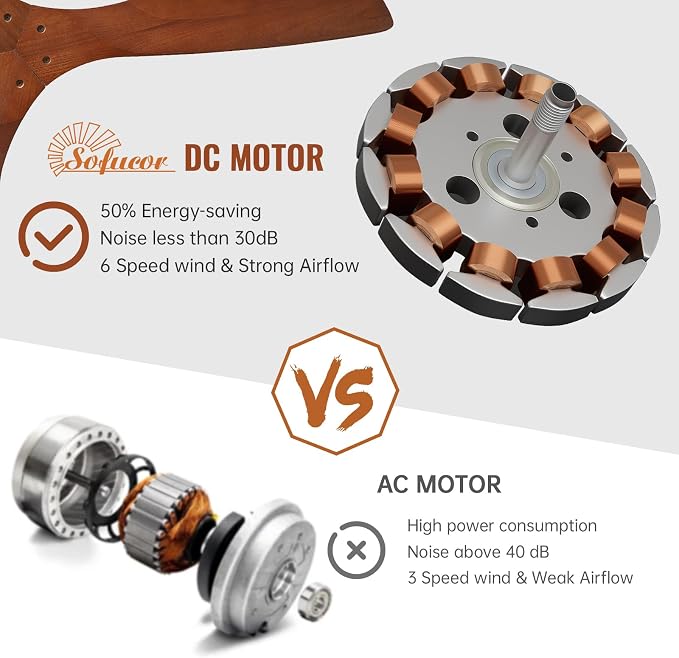 Sofucor 52 Inch Ceiling Fan No Light - Modern Solid Wood Ceiling Fan with Remote, 5000CFM High Airflow, Quiet DC Motor, 3 Rods & 6 Speeds, Timer & Reversible for Bedroom Living Room, ETL, Walnut