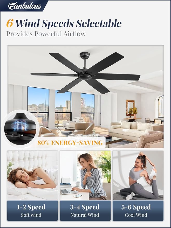 Fanbulous 60 inch Ceiling Fan No Light with Remote | Without Light, Remote Control, Flush Mount Low Profile, Quiet DC Motor & Reversible, Indoor/Outdoor