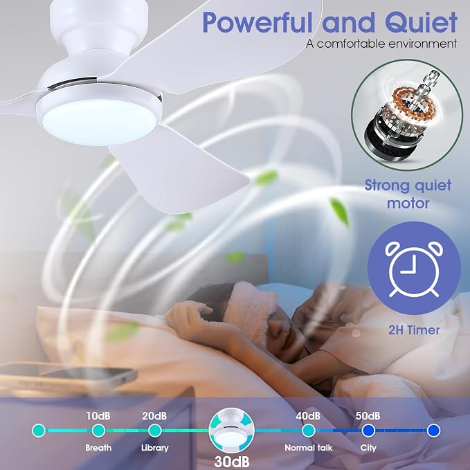 Kviflon 46 Inch Ceiling Fans with Lights, Small Flush Mount Ceiling Fan, Remote/APP Control, 3 Reversible Curved Blades, 6 Speeds, 3 CCT Dimmable Lights for Bedroom, White