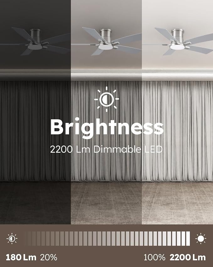52 Inch Black Flush Mount Ceiling Fans with Lights and Remote | 3CCT Dimmable LED, 6 Speed, Quiet DC Motor, 3-Level Timer Function, Forward/Reserve For all Seasons, Indoor/Covered Outdoor