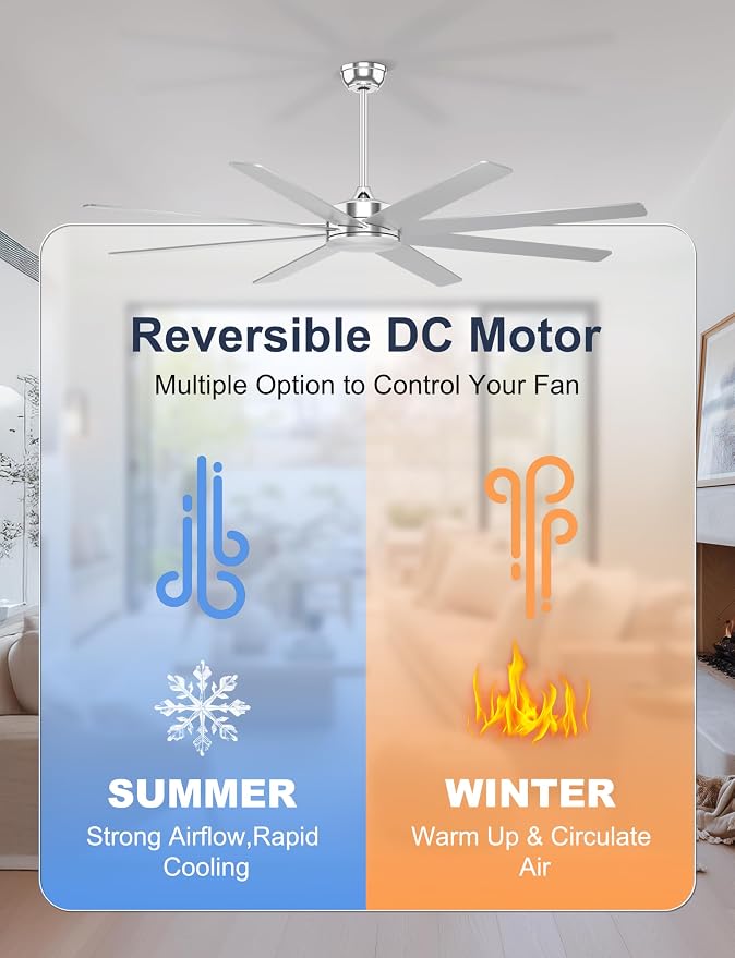 72'' Silver Large Ceiling Fan No Lights for Garage Shop | Remote/APP Control, 7138 CFM Airflow, Quiet DC Motor, Reversible Airflow, 8 Blades Overhead Fan for Covered Outdoor Patio