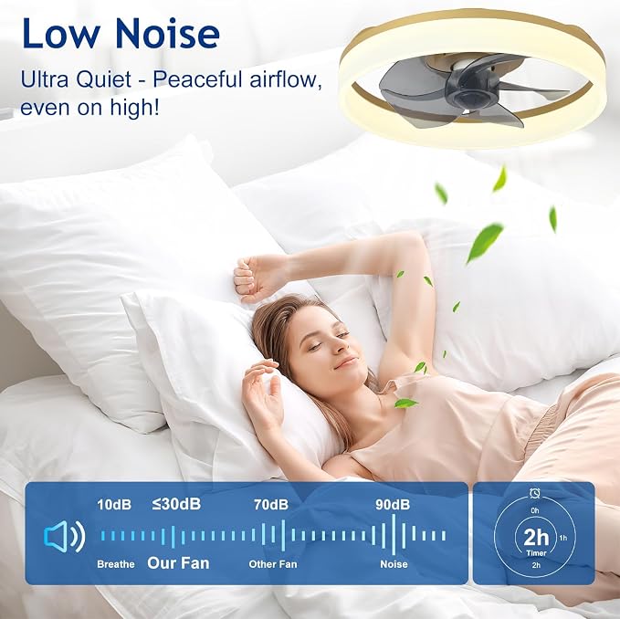 DLLT Ceiling Fans with Lights and Remote: 16 Inch Modern Low Profile Ceiling Fan with APP Control for Kids Room - Gold Dimmable LED Bladeless Fandelier with 6 Wind Speeds Quiet DC Motor for Bedroom