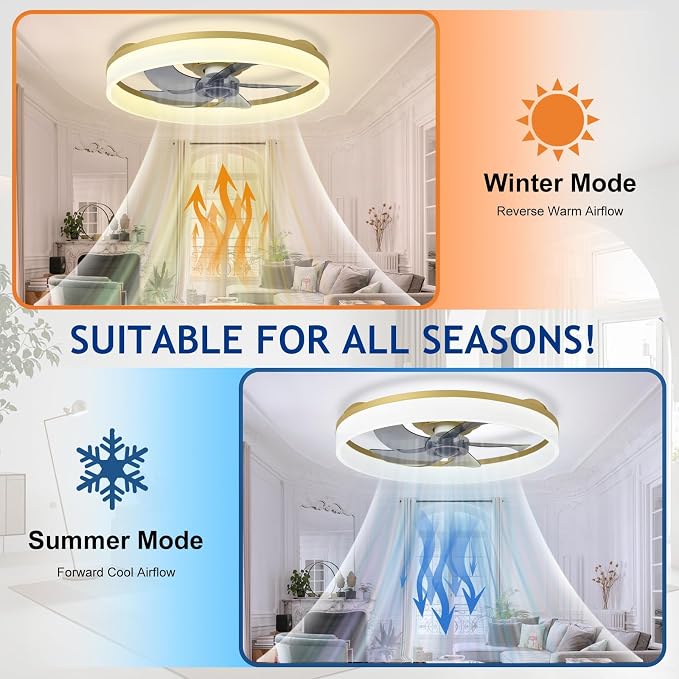 DLLT Low Profile Ceiling Fan: 20" Modern Flush Mount Ceiling Fans with Lights for Bedroom - Gold Dimmable LED Bladeless Fandelier with APP Remote Control Quiet DC Motor for Kids Room Living Room