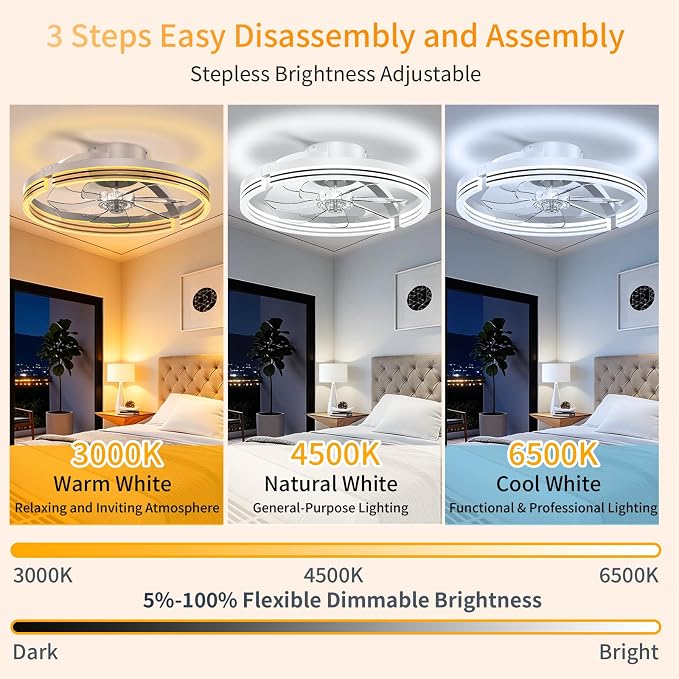 Ceiling Fans with Lights and Remote, 20" Low Profile Flush Mount Ceiling Fan, 3000-6500K Dimmable LED Fandelier, 6 Quiet Speeds for Bedroom