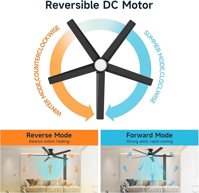 ocioc Smart Ceiling Fans with Lights,52 inch,Reversible Quiet DC Motor,Dimmable,Black Ceiling Fan Compatible with Alexa Google home Indoor/Outdoor