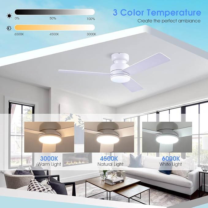 Kviflon 46 inch Ceiling Fans with Lights and Remote/APP Control, Low Profile Ceiling Fan with Light, Flush Mount, 3CCT, 3 Reversible Blades 6 Speeds Modern Ceiling Fan for Bedroom Living Room, White